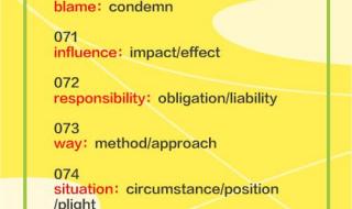 英语四六级作文 英语四六级作文