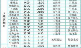 大连到烟台船票价格