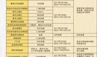 西安旅行社 西安旅行社